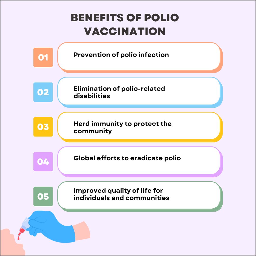 benefits of polio vaccination